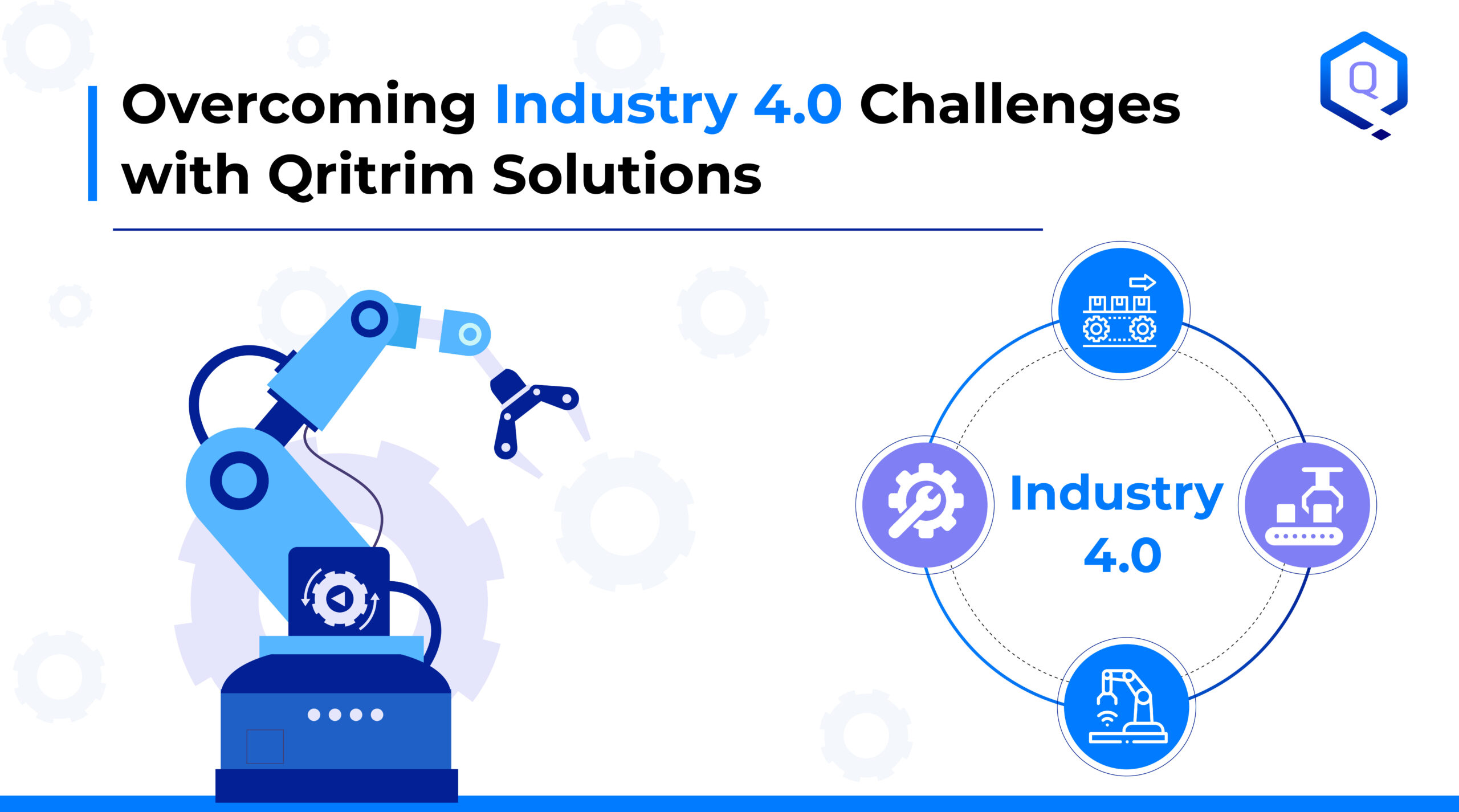 Navigating Industry 4.0 Challenges with Qritrim Solutions